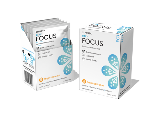 Daily FOCUS Tropical Breeze-1