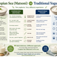 Caspian Sea/ Matsoni Yogurt Starter Culture