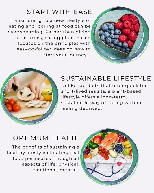 Eating Plant Based - Be Better, Be healthier by Callie Robins - Eco Wellness Lab
